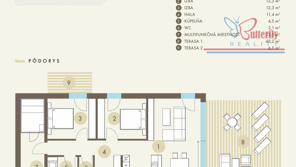 Luxusný apartmán s terasou a wellnessom v Semmeringu