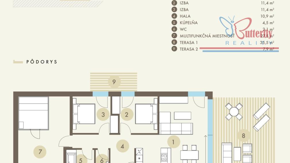 Novopostavené apartmány v Semmeringu posledné dva voľné