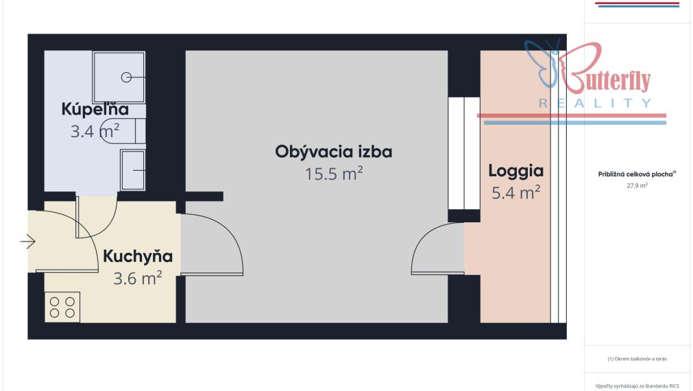 PONÚKAME NA PREDAJ ÚTULNÚ GARZÓNKU  NA ŠUSTEKOVEJ  ULICI V PETRŽALKE.