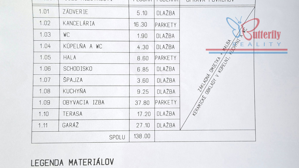 PREDAJ 5-izb. rodinný dom s kanceláriou, záhradou a garážou