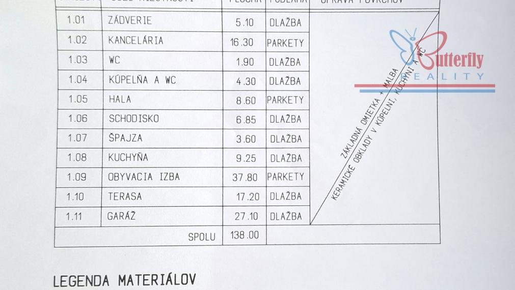 PREDAJ 5i dom s kanceláriou, záhradou a garážou