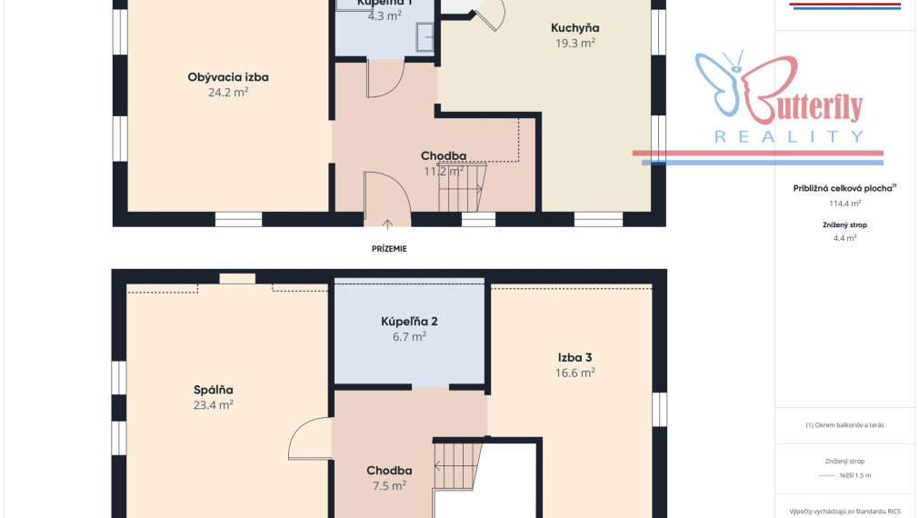 NA PREDAJ: rodinný dom s kráľovským pozemkom (2165 m2), Pavlice