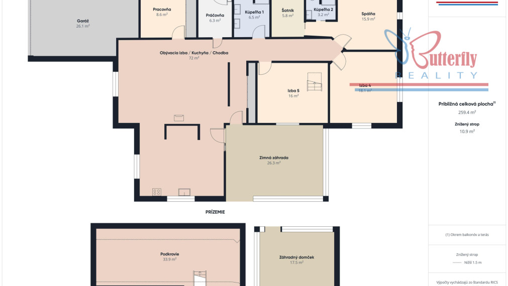 P R E D A J RODINNÝ DOM  V MALINOVE NA CINTORÍNSKEJ ULICI