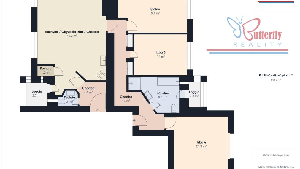 PREDAJ Výnimočný tehlový 4-izbový byt, Šancová, 147m2