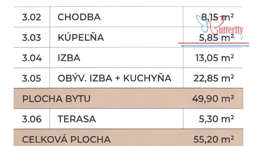PREDAJ Tehlová 2-izb. novostavba 55m2 + parking, Trnávka